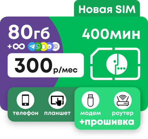 Симкарта Мегафон с пакетами 400 минут и 80 гб за 300 рублей в месяц для любых устройств.